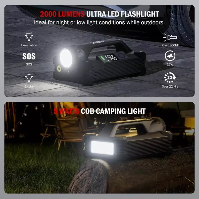 Explore Outdoor Lighting – 2000 Lumens LED Flashlight & 5 Watts Camping Light Top section shows a 2000 Lumens Ultra LED Flashlight with multiple functions, and bottom section features a 5 Watts COB Camping Light