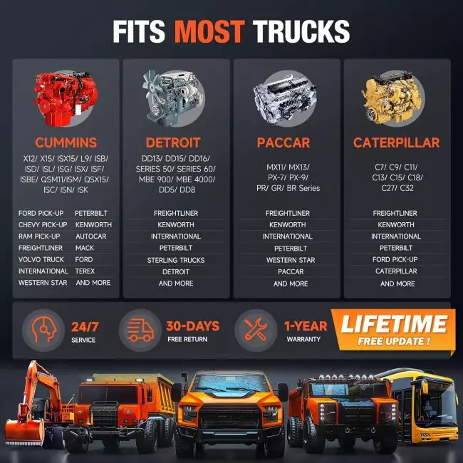 Informative chart showing compatibility of engines with various truck makes for diesel truck scanner and heavy duty truck scanner users