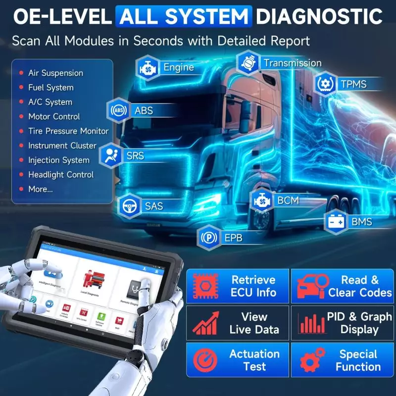 Advanced Diagnostic Capabilities with Heavy Duty Truck Scanner Tool X-ray illustration of a semi-truck displaying various systems diagnostic by a heavy duty truck scanner tool