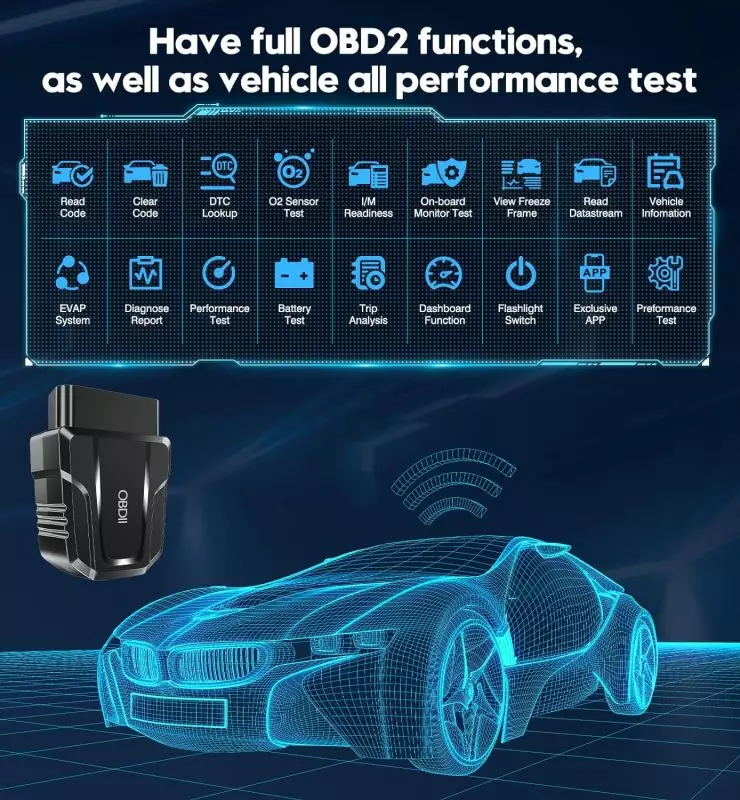 Comprehensive OBD2 Diagnostic Tool for Vehicle Performance OBD2 Device Displaying Full Diagnostic Functions and Vehicle Performance Tests