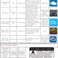 Comprehensive list of OBD II scanner apps compatible with Veepeak OBDCheck BLE,   covering various platforms and pricing