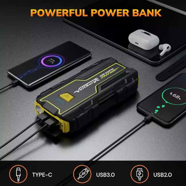 Voltsurge rugged power bank charging a phone wirelessly, earbuds, and another phone via cable with USB Type-C and USB 3.0