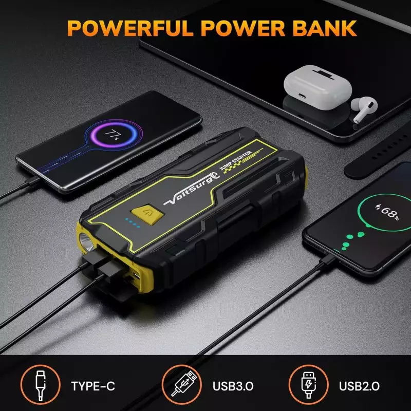 Voltsurge Power Bank: Multifunctional 2000A Jump Starter Voltsurge rugged power bank charging a phone wirelessly, earbuds, and another phone via cable with USB Type-C and USB 3.0