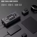 ZUKAKA 15800mAh fast charger with USB-A,   USB-C,   and USB-3.0 ports alongside a smartphone,   tablet,   action camera,   smartwatch,   and wireless earbuds