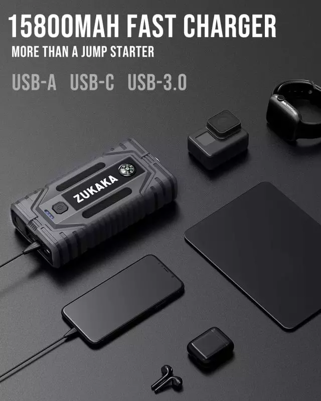 ZUKAKA 15800mAh Portable Fast Charger for Multiple Devices ZUKAKA 15800mAh fast charger with USB-A, USB-C, and USB-3.0 ports alongside a smartphone, tablet, action camera, smartwatch, and wireless earbuds