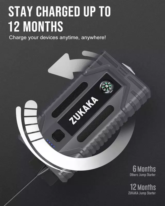 ZUKAKA Portable Jump Starter with 12-Month Charge ZUKAKA portable jump starter featuring a built-in compass and 12-month charge capability