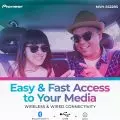 Two people in a car using the Pioneer MVH-S622BS media receiver with Bluetooth,   USB,   and AUX options