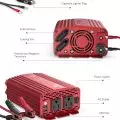 Red power inverter with cigarette lighter plug,   external fuse,   cooling fan,   power switch,   AC outlets,   USB ports,   and battery clips for DC to AC conversion