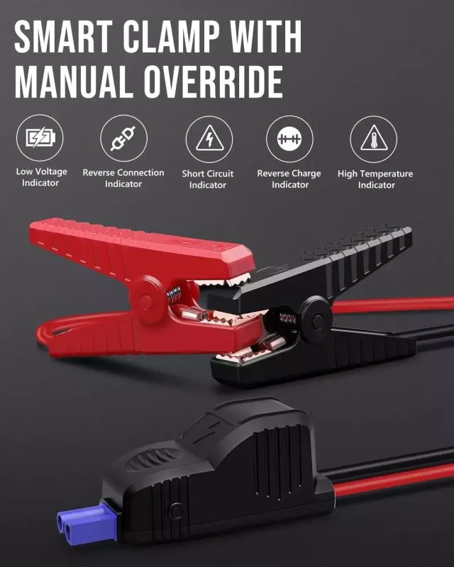 Advanced Smart Jumper Cables with Safety Indicators Red and black smart jumper cable clamps featured with safety indicators for automotive battery