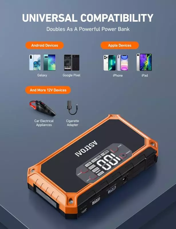 ASTUON Universal Power Bank – Compatible with Android, Apple, and 12V Devices ASTUON power bank advertisement showing LCD display and compatibility with various devices
