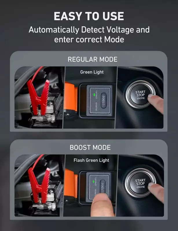 How to Use a Car Battery Jump Starter: Regular and Boost Modes Instructional graphic showing how to connect and use a car battery jump starter in both regular and boost modes