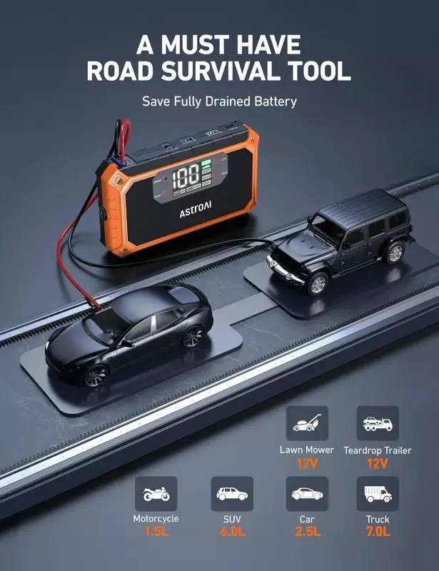 AstroAI Jump Starter for Various Vehicles – Essential Roadside Assistance Tool AstroAI battery jump starter connected to toy cars highlighting compatibility with motorcycles, SUVs, cars, trucks, and trailers