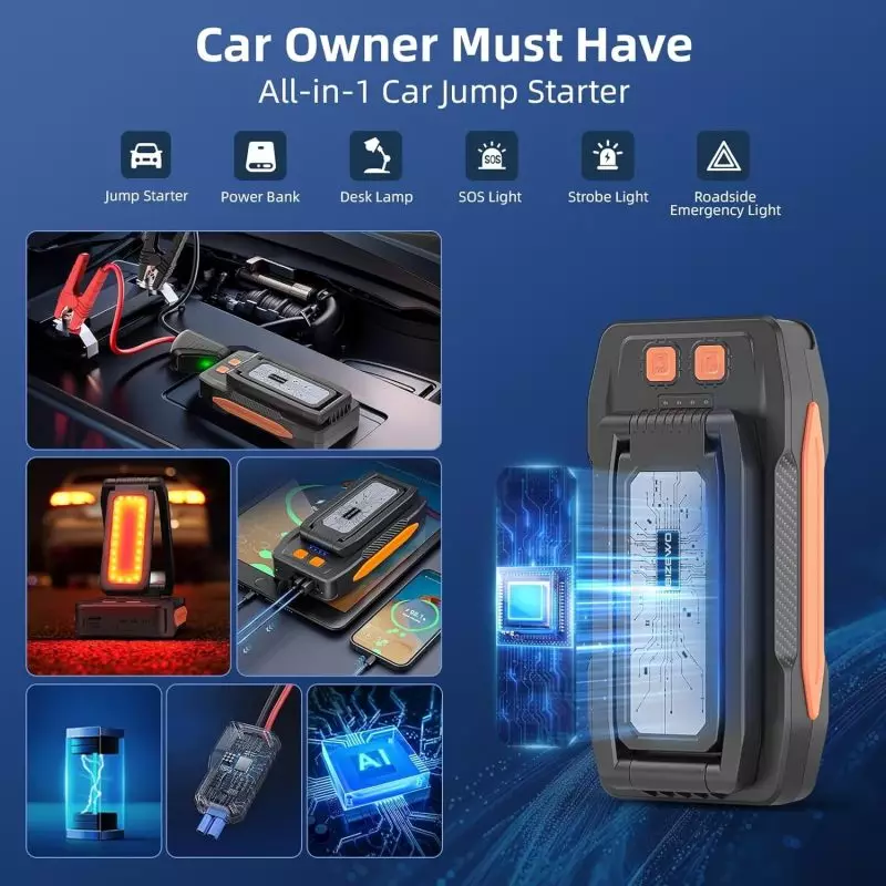 All-in-1 Car Jump Starter with Multi-Functional Emergency Features Multi-functional All-in-1 Car Jump Starter with power bank, lamp, and emergency lights