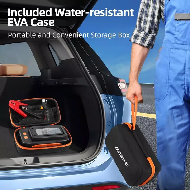 Portable Water-Resistant EVA Storage Case in Car Trunk Person holding a water-resistant EVA case with car trunk displaying portable storage box and organized kit