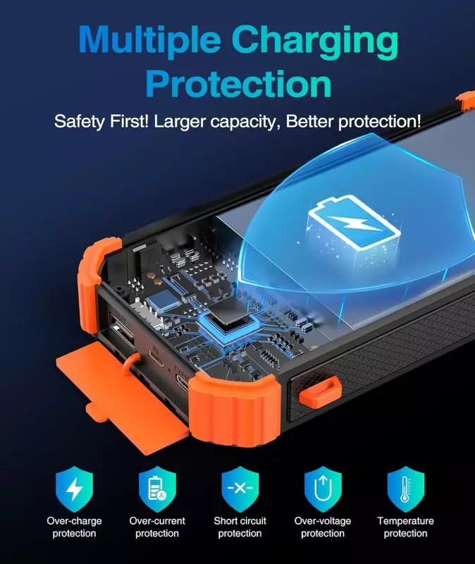 Comprehensive Charging Protection Features for Devices Illustration of a device with over-charge, over-current, short circuit, over-voltage, and temperature protection features