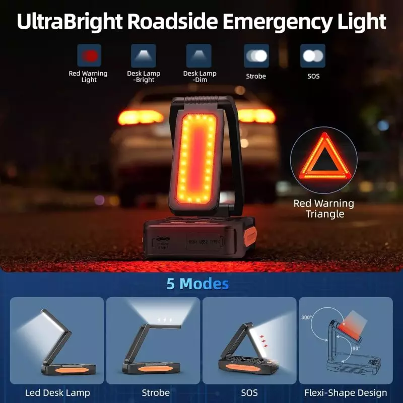 UltraBright Roadside Emergency Light with Multi-Function Modes UltraBright Roadside Emergency Light featuring red warning lights, desk lamp modes, strobe, SOS, and red warning triangle