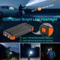 Person using a super bright dual LED flashlight with 100 feet illumination,   featuring multiple modes including SOS and Strobe