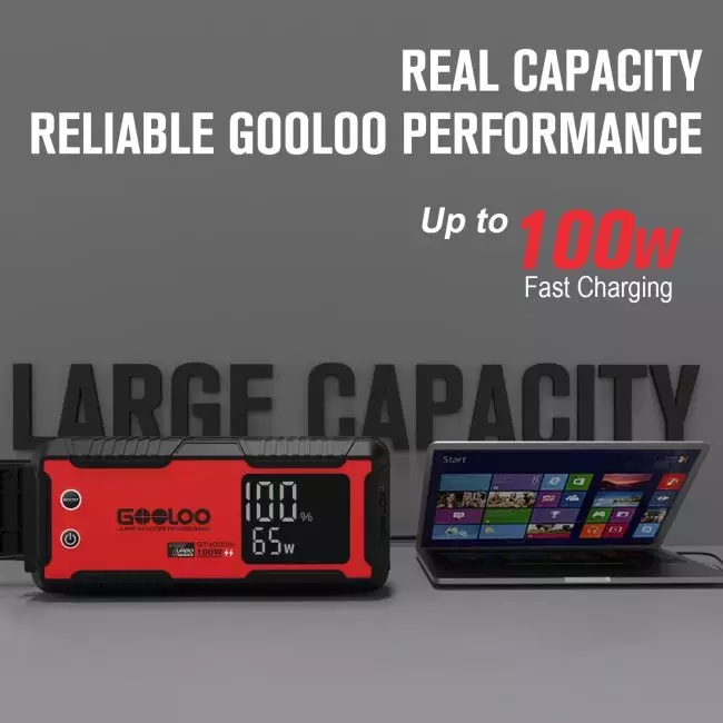GOOLOO jump starter and power bank in red and black with a digital display, showcasing laptop connectivity and fast charging capability