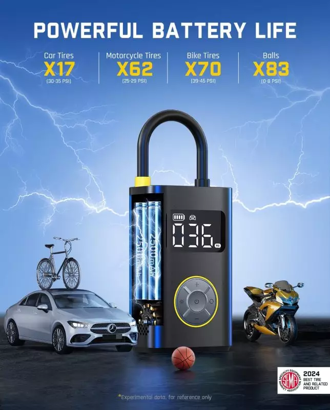 Portable Tire Inflator with Long-Lasting Battery for Cars, Bikes, and More Image showcasing a portable battery-powered air compressor with versatility for inflating car, motorcycle, bike tires, and balls.