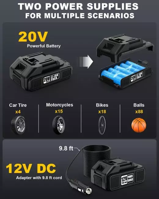 Portable air compressor with 20V rechargeable battery and 12V DC adapter for inflating car tires, bicycle tires, and sports equipment.