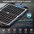 12V intelligent MPPT charge controller chip with built-in protection features for solar panels