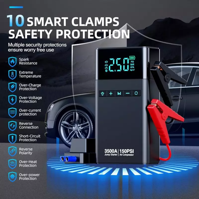 Powerful 3500A Jump Starter with 150 PSI Air Compressor and 10 Safety Protections Multifunctional car device combining a 3500A jump starter and 150 PSI air compressor with smart clamps for enhanced safety and maintenance.