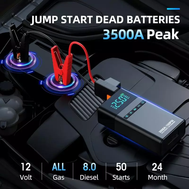 Portable 3500A Car Battery Jump Starter for Gas and Diesel Engines Portable jump starter with 3500A peak power for 12-volt car batteries, supporting up to 8.0L diesel engines, shown with red and black clamps connected to a car battery