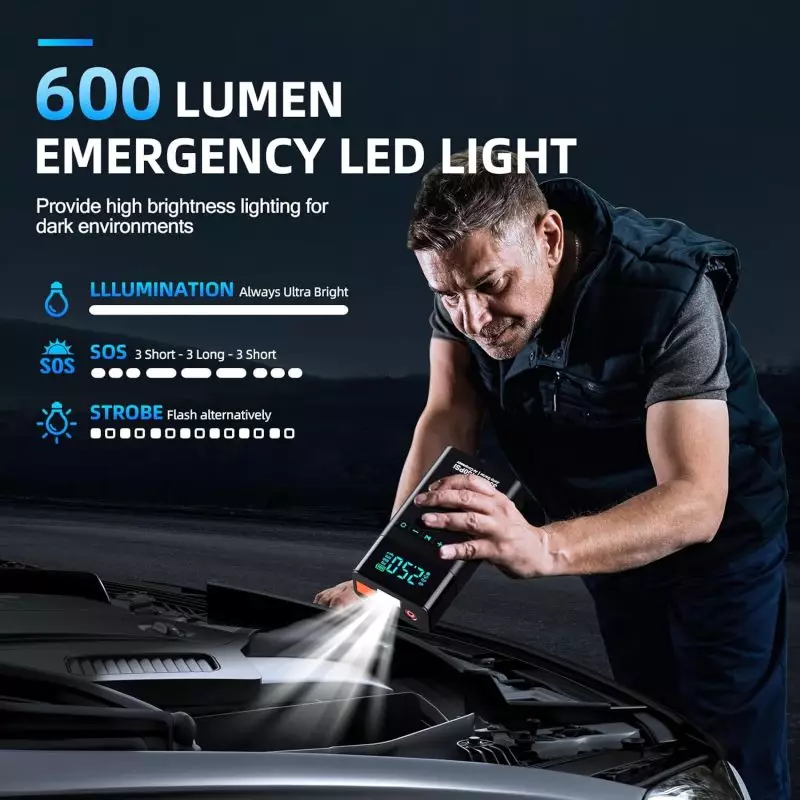 600 Lumen Emergency LED Light for Night-Time Car Repairs and Roadside Emergencies 600 lumen emergency LED light with three modes - illumination, SOS, and strobe - used for engine compartment lighting during night-time car repairs
