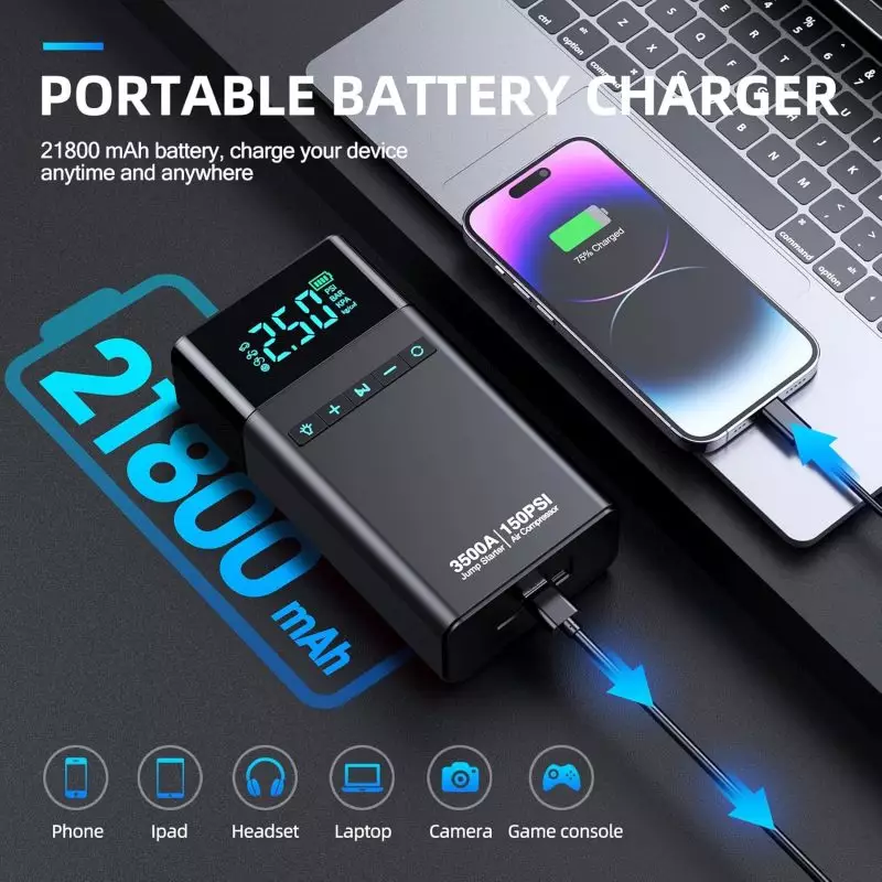 Portable Battery Charger with 21800mAh, 3500A Jump Starter, and 150 PSI Air Compressor Multi-functional portable battery charger with 21800mAh capacity featuring a jump starter, air compressor, and support for charging phones, laptops, and other devices